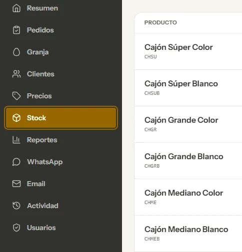 Primer plano de la plataforma de Grupo Integra: la barra lateral con los once módulos —Resumen, Pedidos, Granja, Clientes, Precios, Stock, Reportes, WhatsApp, Email, Actividad y Usuarios— con Stock marcado, y al lado el arranque de la tabla de productos con el nombre y el código de cada cajón. La captura muestra sólo esa parte de la pantalla.